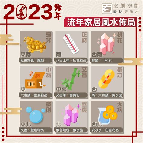 2023風水蘇民峰門口地毯|【2023門口地毯顏色蘇民峯】2023年兔年必看！蘇民峯親授：門。